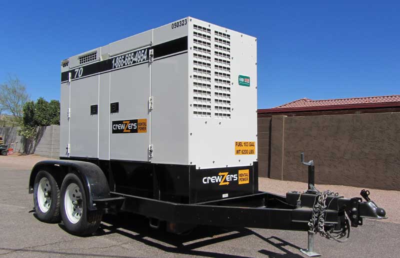 Towable honda generators #3